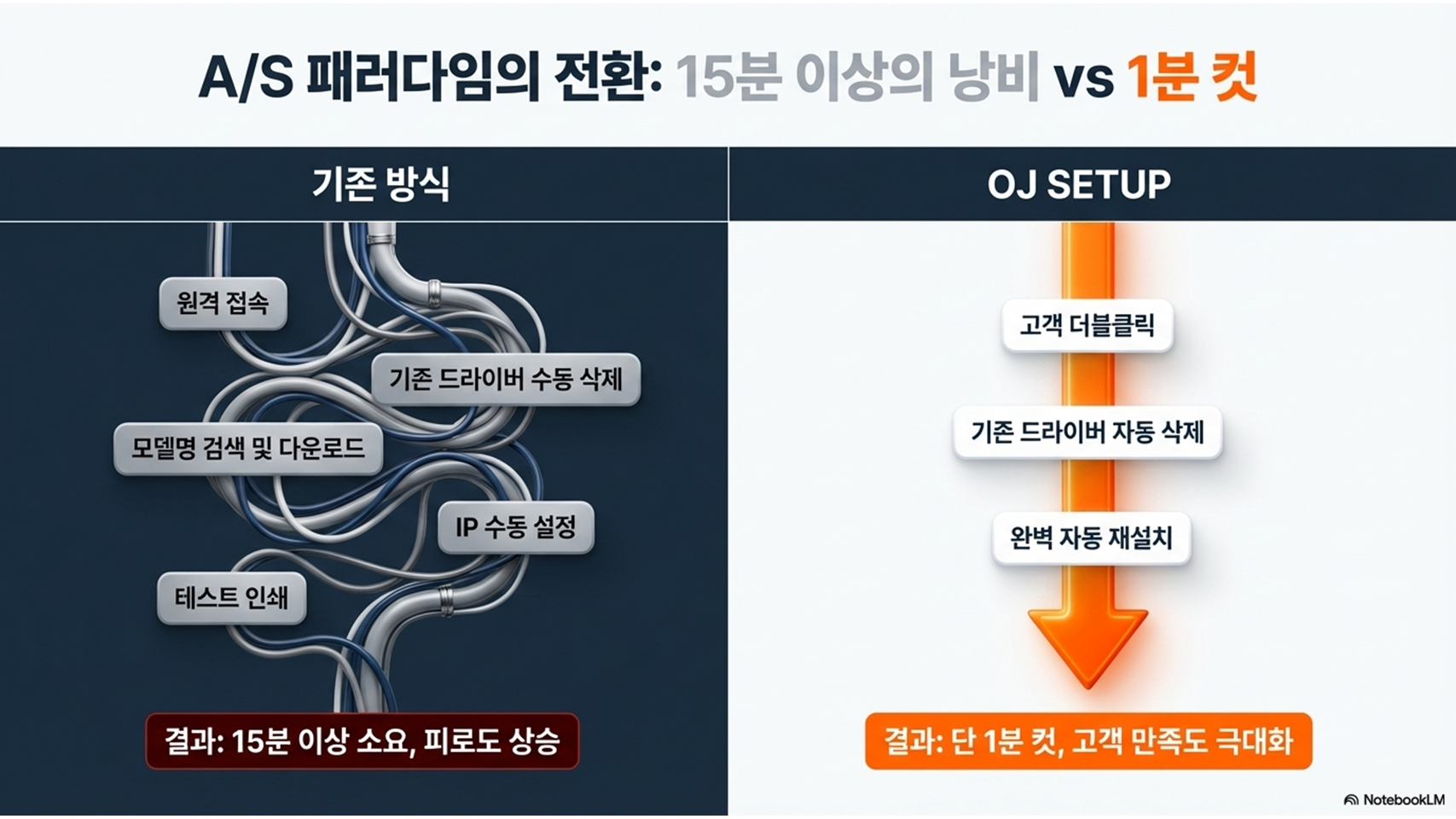 ojsetup05.PNG