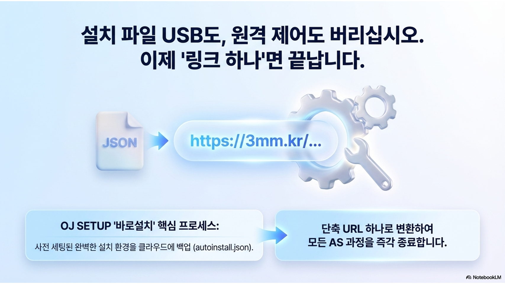 ojsetup14.PNG