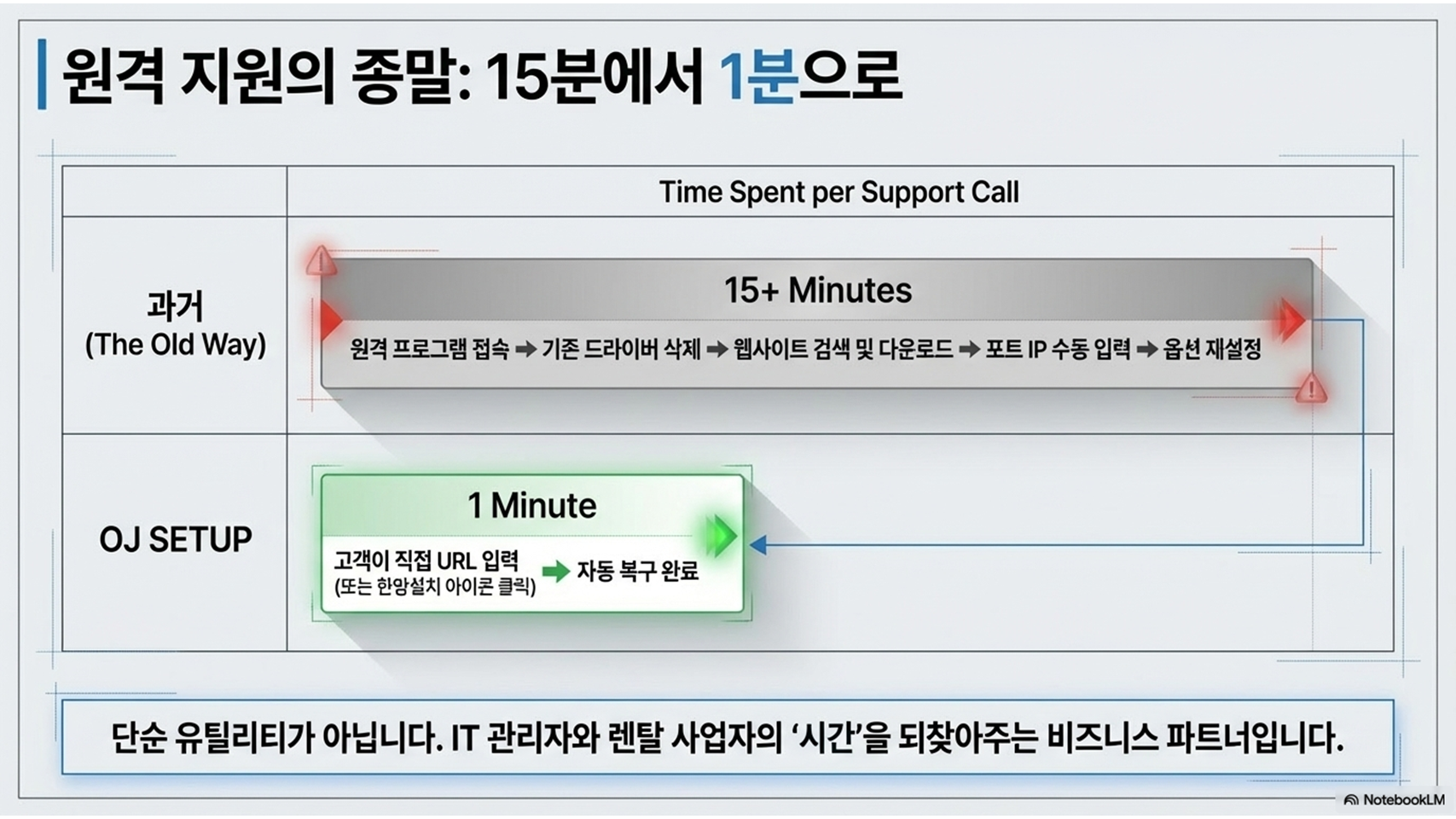 ojsetup20.PNG