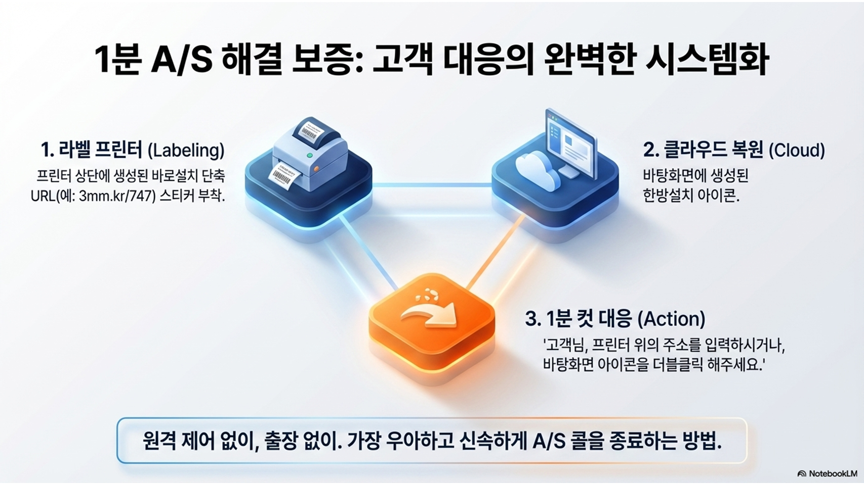 ojsetup22.PNG