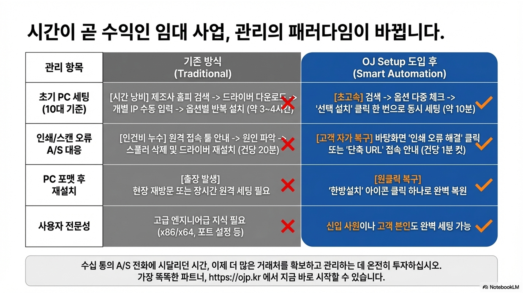 ojsetup23.PNG
